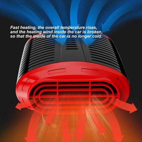 Car Heater 12V/24V Portable 360 Degree Adjustable Electric Car Heater Cooling Fan Air Purifier Windscreen Defogging Defroster