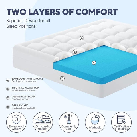 Dual Layer 3 Inch Memory Foam Mattress Topper,2 Inch Cooling Gel Memory Foam Plus 1 Inch Down Alternative Pillowtop Mattress Pad