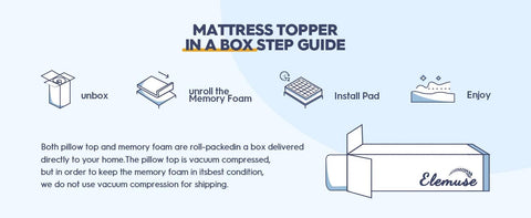 Dual Layer 3 Inch Memory Foam Mattress Topper,2 Inch Cooling Gel Memory Foam Plus 1 Inch Down Alternative Pillowtop Mattress Pad