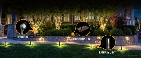 Low Voltage Landscape Lights, Unique Lighting Effects LED 172LM 3W 12-15V AC/DC, IP65, Aluminum Outdoor Driveway/Pathway Light,