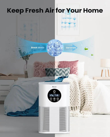 H13 True Hepa Air Purifiers for Pets Hair, Dander, Smoke, Pollen, 3 Fan Speeds, 6 Timer Air Cleaner Suitable for 600 sq. ft.