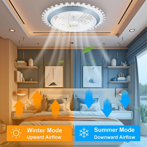 20.5" Ceiling Fan with Lights, Enclosed Bladeless Low Profile Flush Mount Ceiling Fans with Remote Control & APP, 3 Colors & 6 S