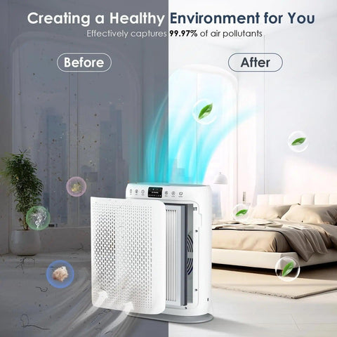 Air Purifiers for Home Large Room up to 1740sq.ft,Air Filter with PM 2.5 Display Air Quality Sensors