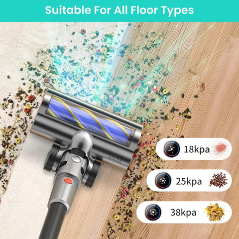 Belife Cordless Vacuum Cleaner, 38Kpa 450W Stick Vacuum Cleaners for Home Carpet Hardwood Floor, Wireless Household Vaccum for P