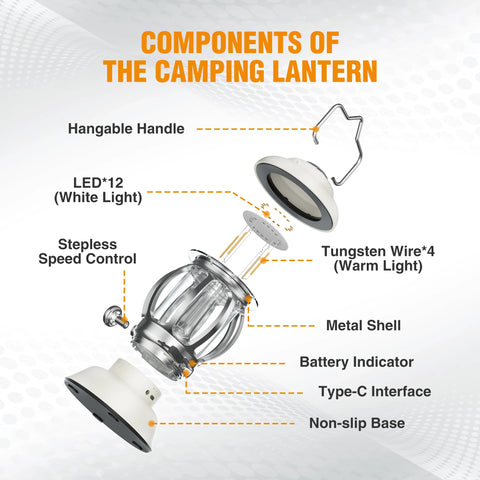 EverBrite Camping Lantern Rechargeable 4400mAh Battery Powered Retro Metal Camping Light 3 Light Modes