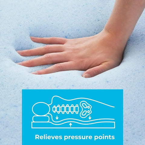 Full Mattress 2 Inch Gel Infused Memory Foam Mattress Topper, Cooling Mattress Pad – CertiPUR Certified