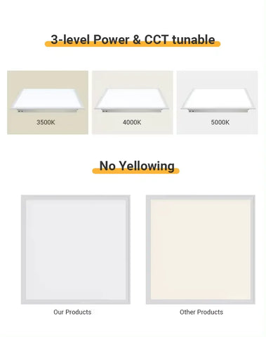 2x4 foot flat panel light 1 box (4 pieces) commercial square ceiling light indoor lighting factory wholesale price