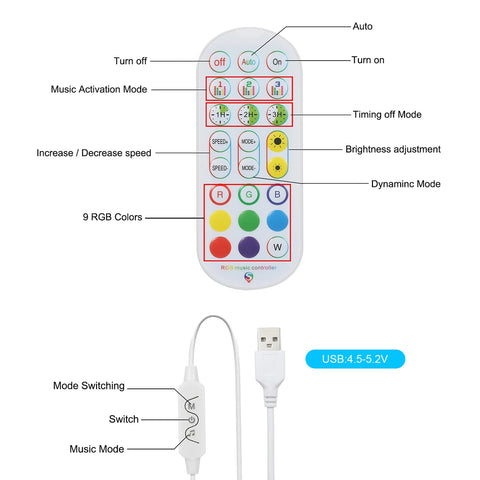 RGB Standing Light DC5V BT Connected 72 LEDs Corner Floor Lamp with Controller Supported Phones App Control/ Music Sync