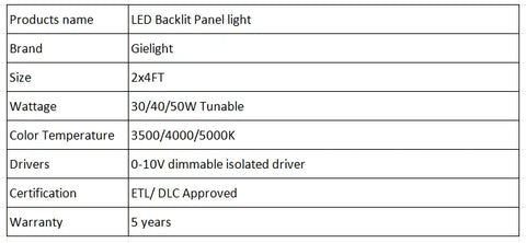 2x4 foot flat panel light 1 box (4 pieces) commercial square ceiling light indoor lighting factory wholesale price