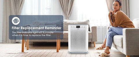 Air Purifiers for Home Large Room up to 1740sq.ft,Air Filter with PM 2.5 Display Air Quality Sensors