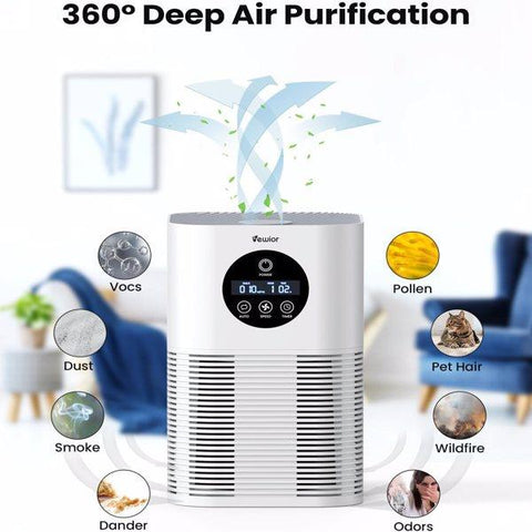 H13 True Hepa Air Purifiers for Pets Hair, Dander, Smoke, Pollen, 3 Fan Speeds, 6 Timer Air Cleaner Suitable for 600 sq. ft.